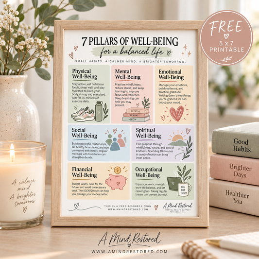 7 Pillars of Well-Being