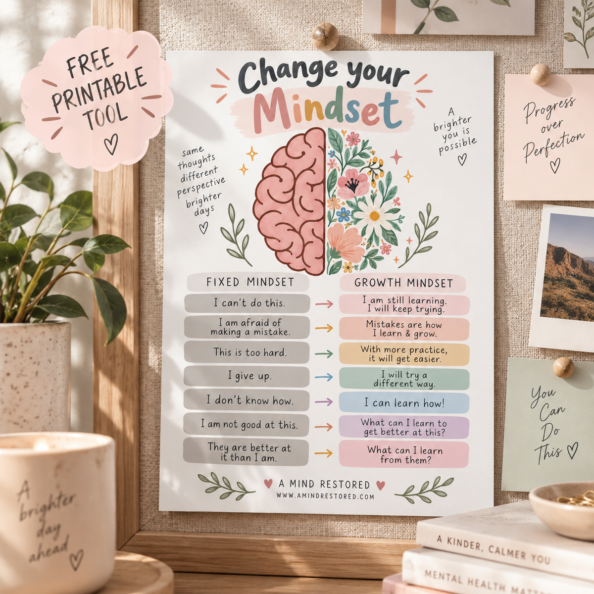 Change Your Mindset Printable | Free Growth Mindset & Positive Thinking Tool