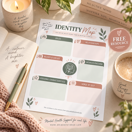 Identity Map