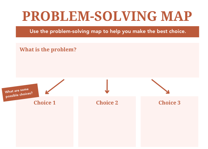 Decision-Making & Problem-Solving